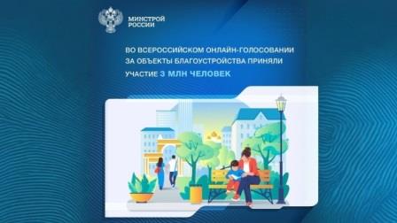 Продолжается Всероссийское онлайн-голосование за выбор территорий
