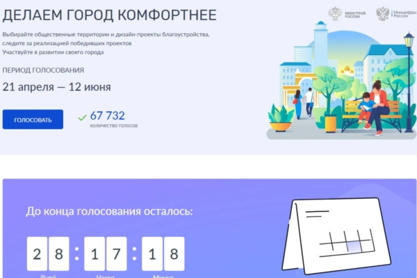 Более 67 тысяч брянцев уже проголосовали за объекты благоустройства