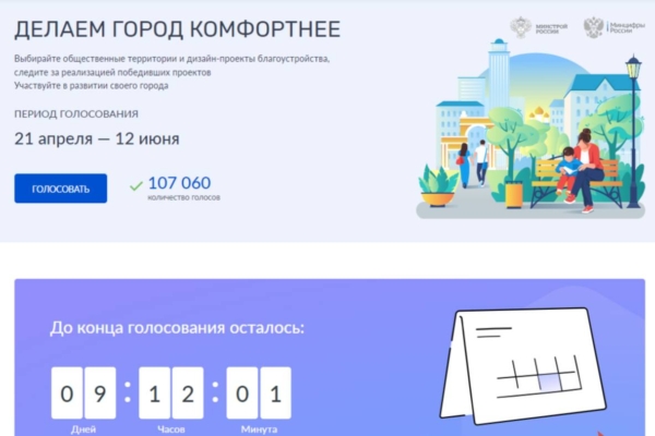 Более 107 тысяч жителей Брянщины присоединились к голосованию за объекты благоустройства