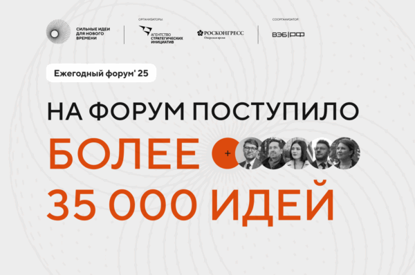 Более 35 тысяч предложений по развитию страны поступило на форум «Сильные идеи для нового времени»